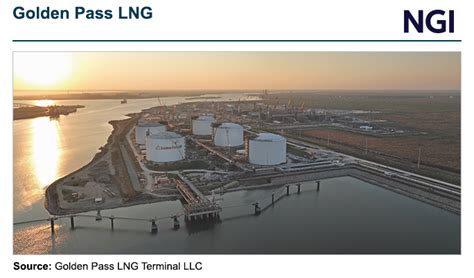 golden pass lng zachry|golden pass lng terminal address.